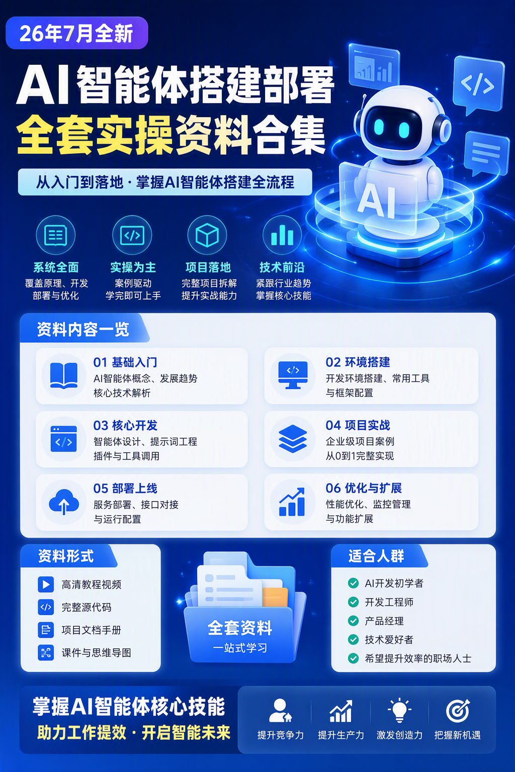 AI 生成详情图