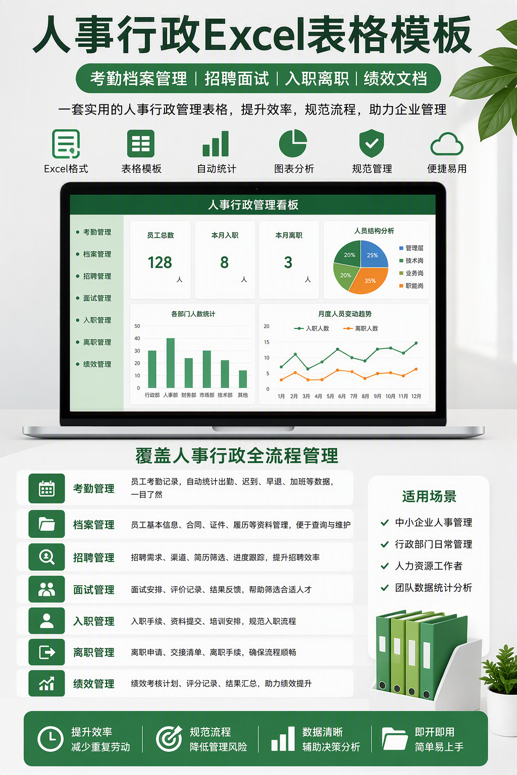 AI 生成详情图
