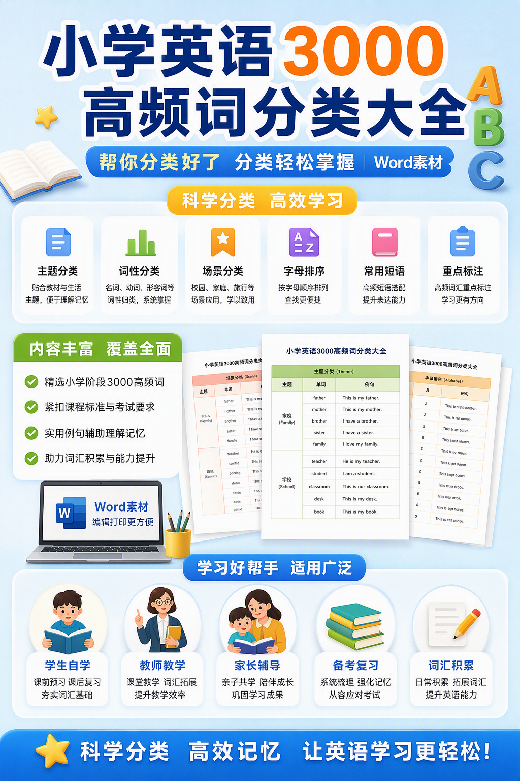 AI 生成详情图