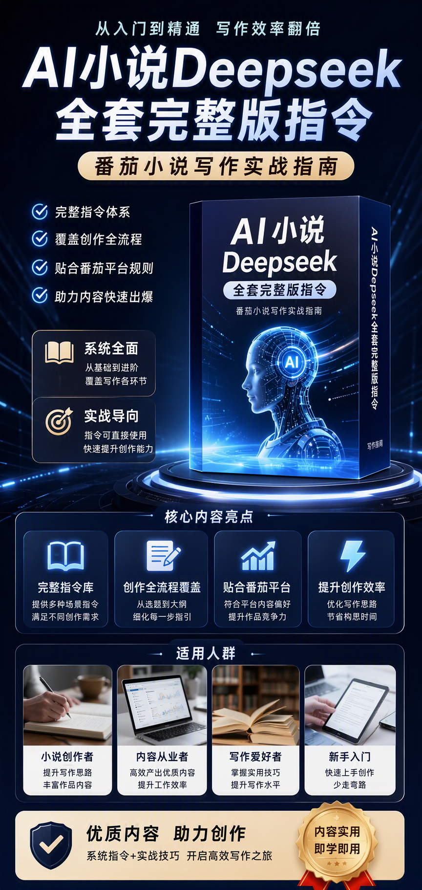 AI 生成详情图