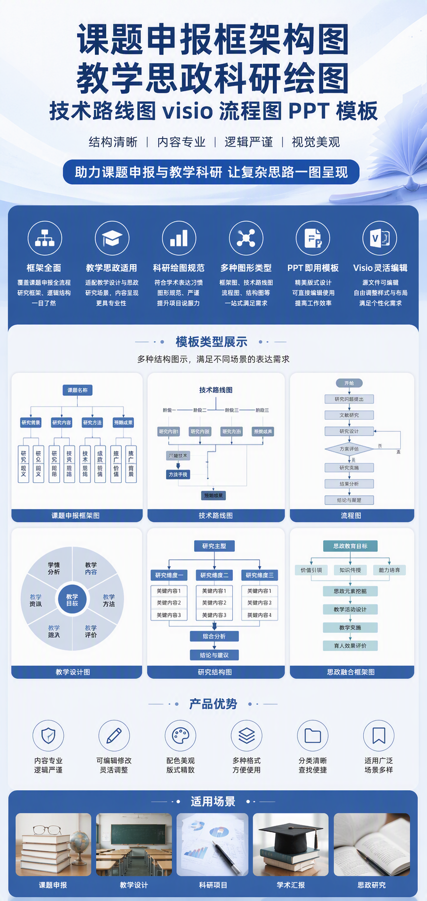 AI 生成详情图