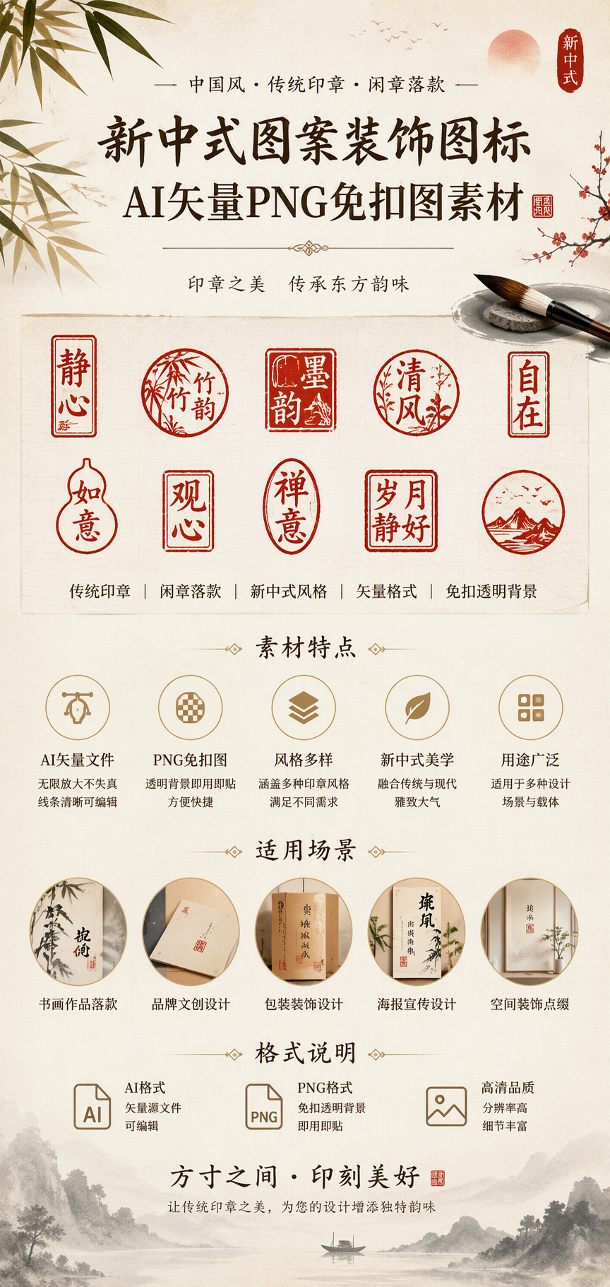 AI 生成详情图