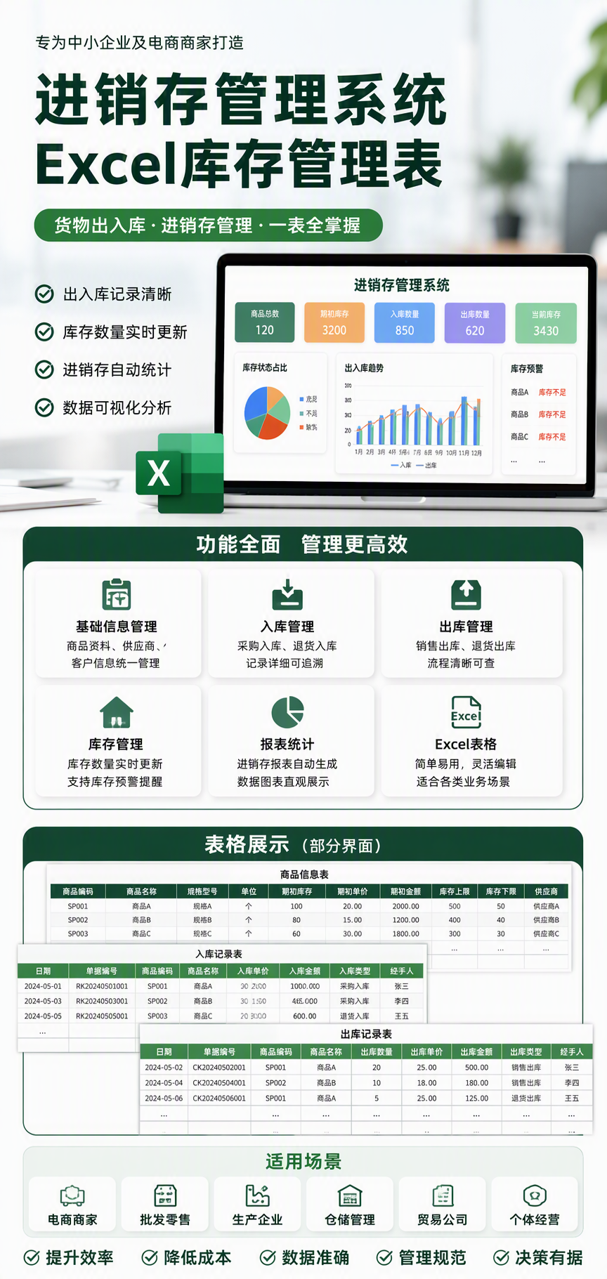 AI 生成详情图