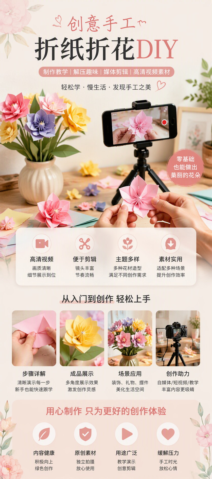 AI 生成详情图
