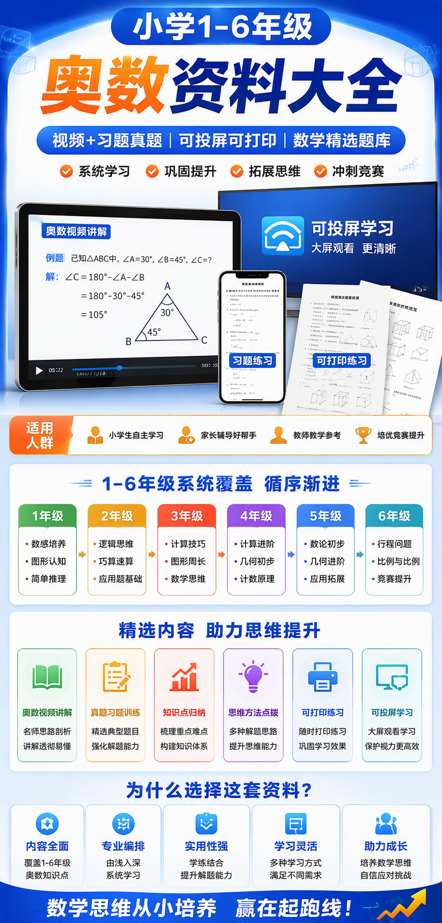 AI 生成详情图