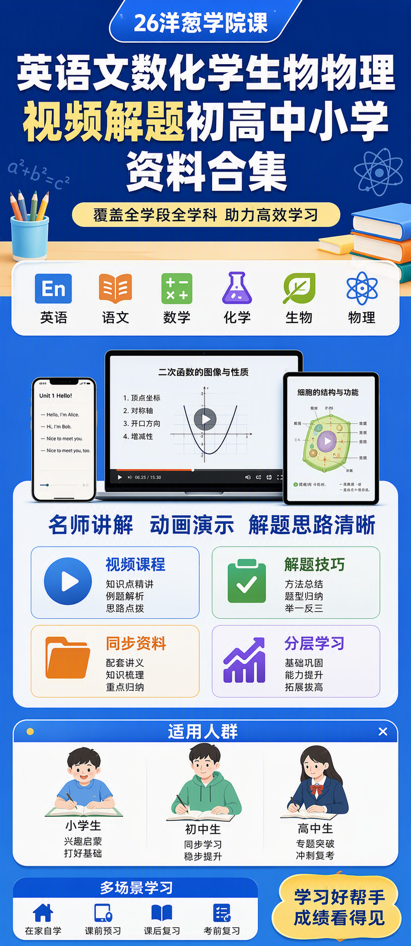 AI 生成详情图