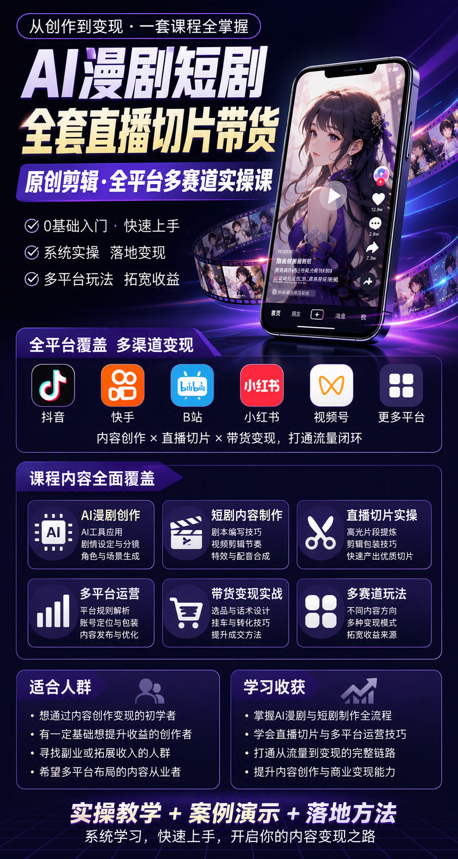 AI 生成详情图