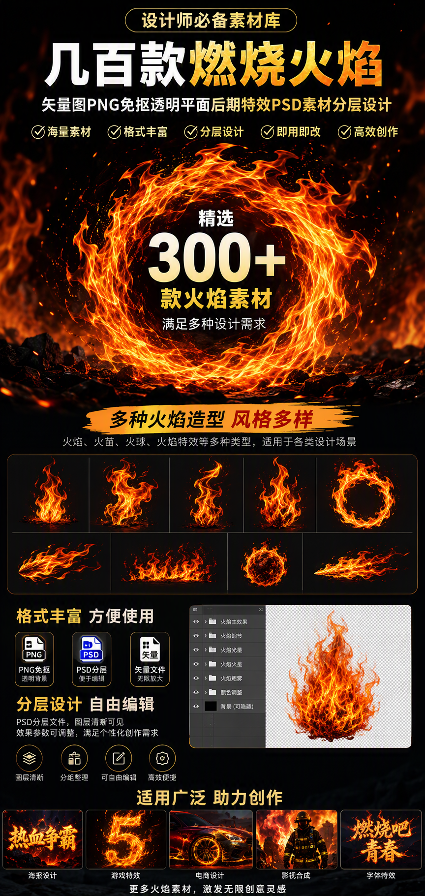 AI 生成详情图