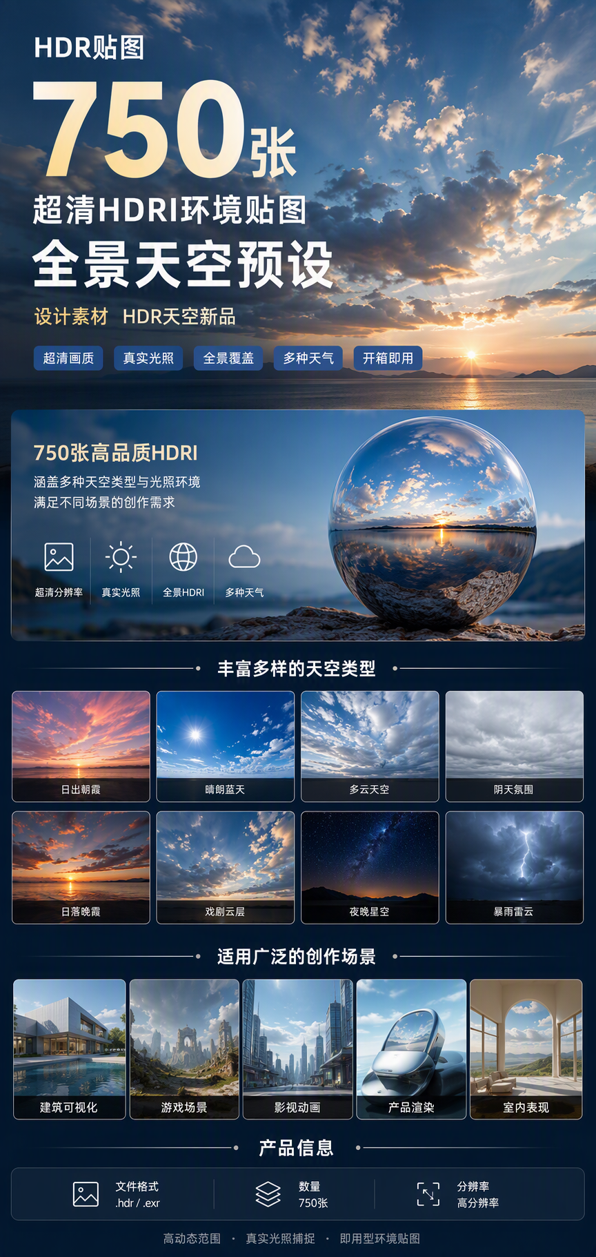 AI 生成详情图