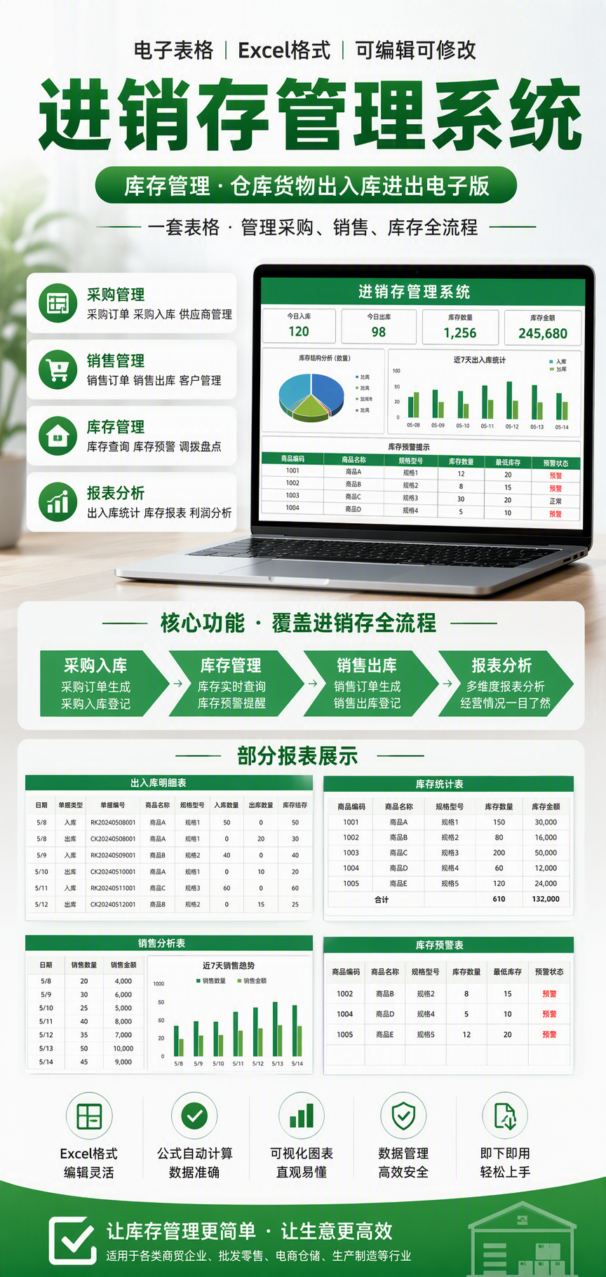 AI 生成详情图