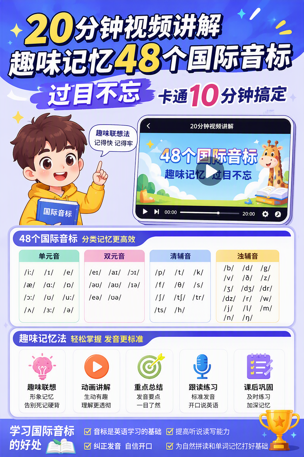AI 生成详情图