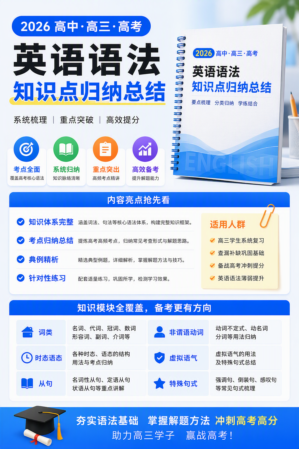 AI 生成详情图