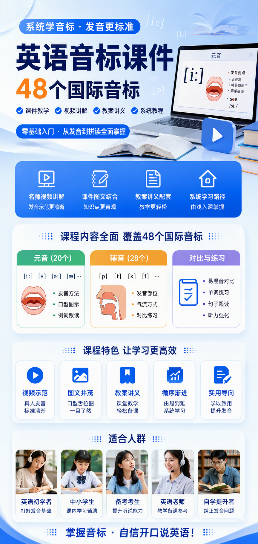 AI 生成详情图