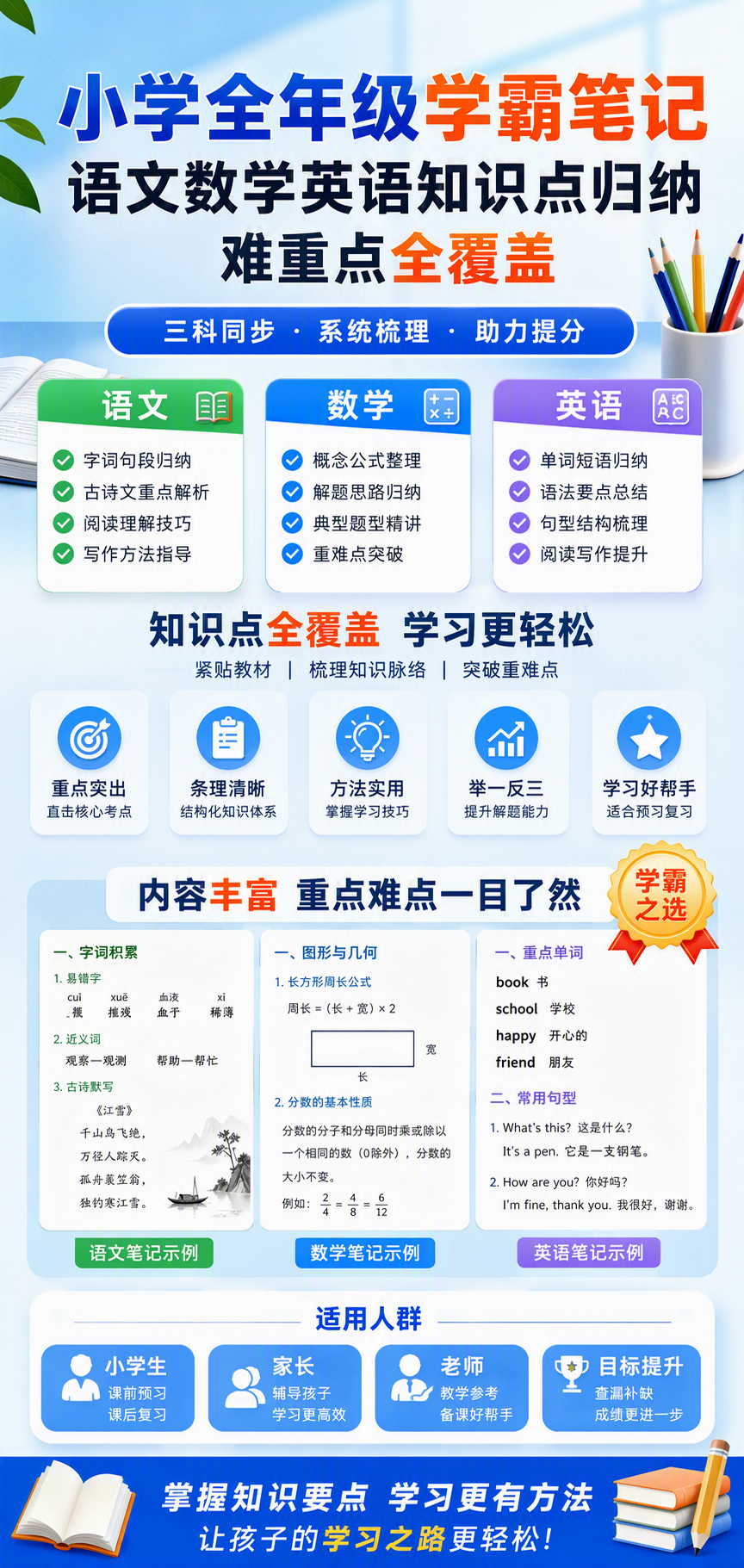 AI 生成详情图