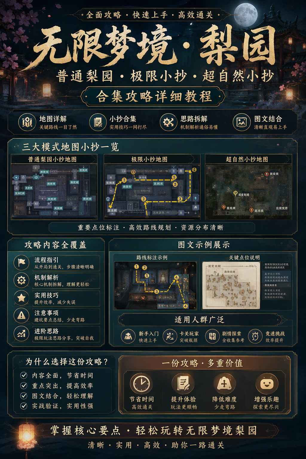 AI 生成详情图
