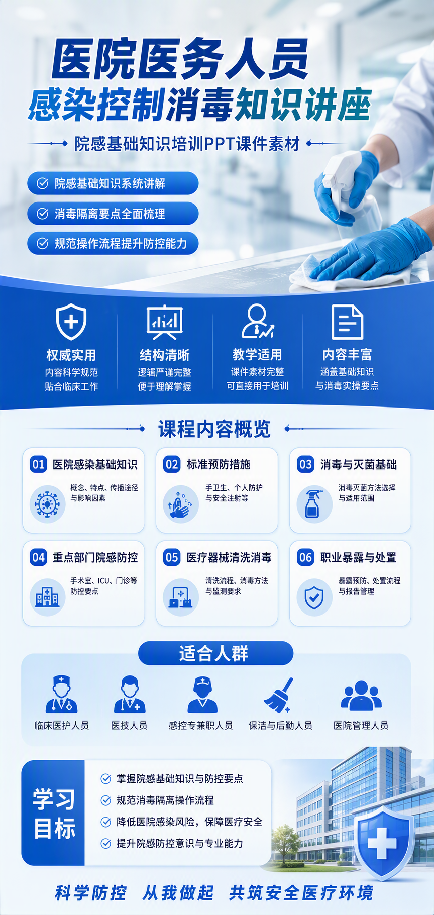 AI 生成详情图