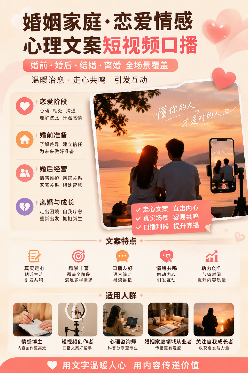 AI 生成详情图