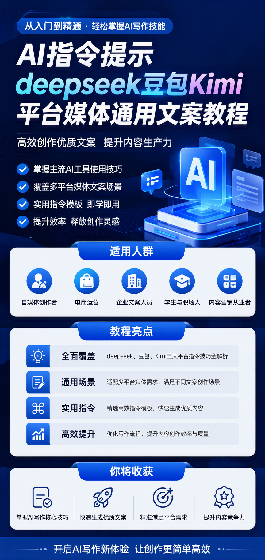 AI 生成详情图