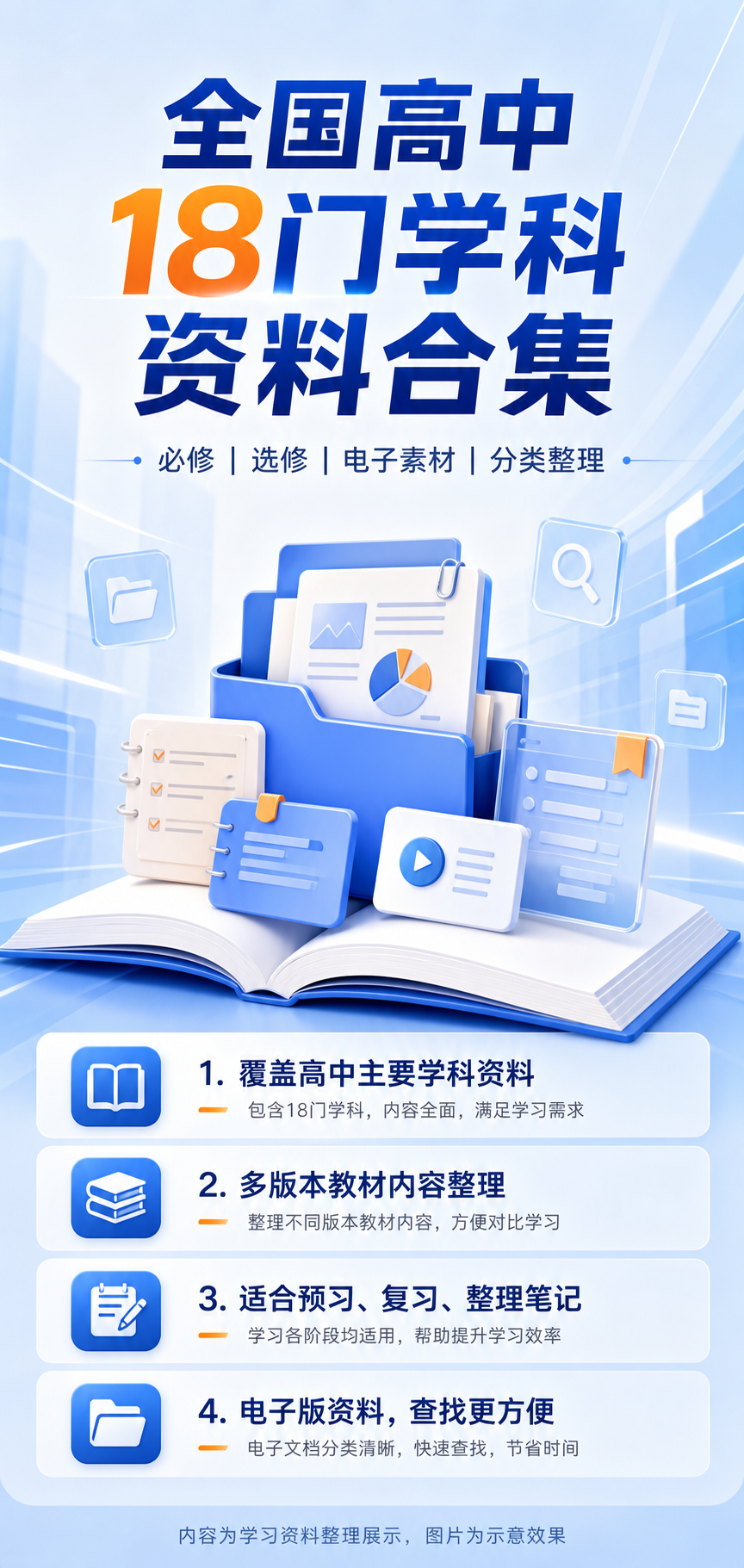 AI 生成详情图