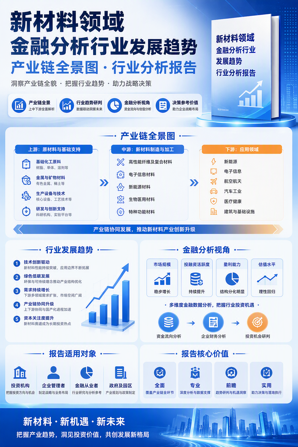 AI 生成详情图