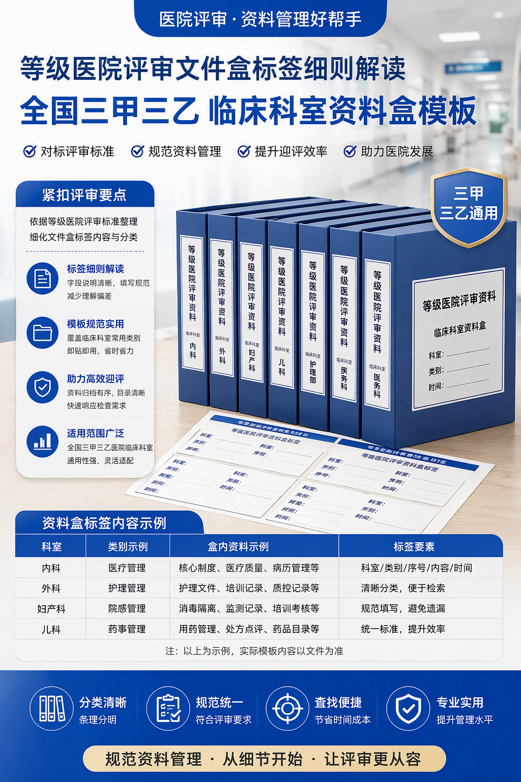 AI 生成详情图