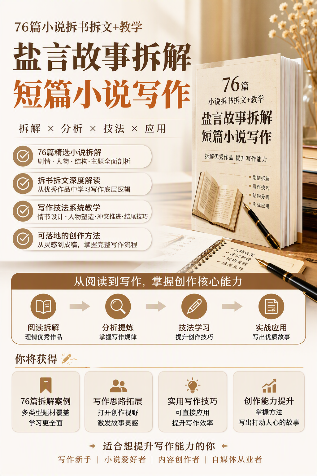 AI 生成详情图