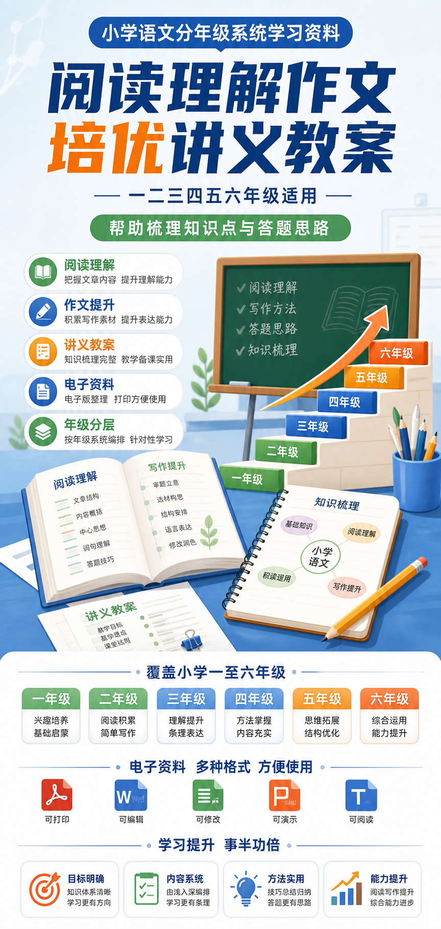 AI 生成详情图