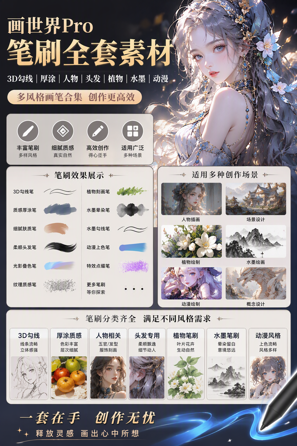 AI 生成详情图
