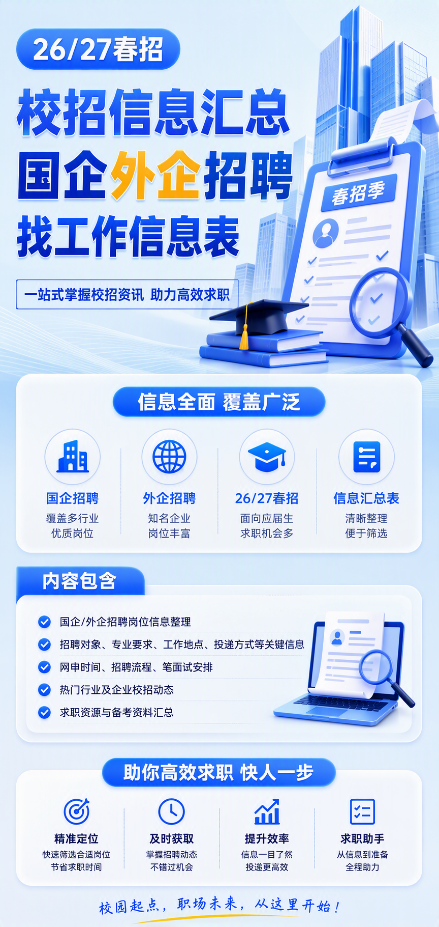 AI 生成详情图