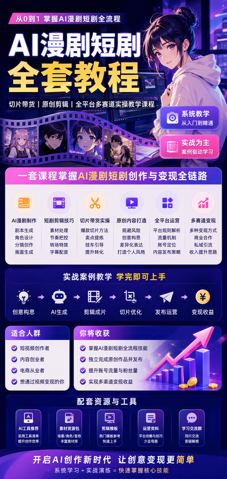 AI 生成详情图