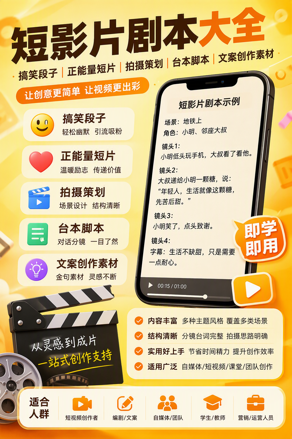 AI 生成详情图