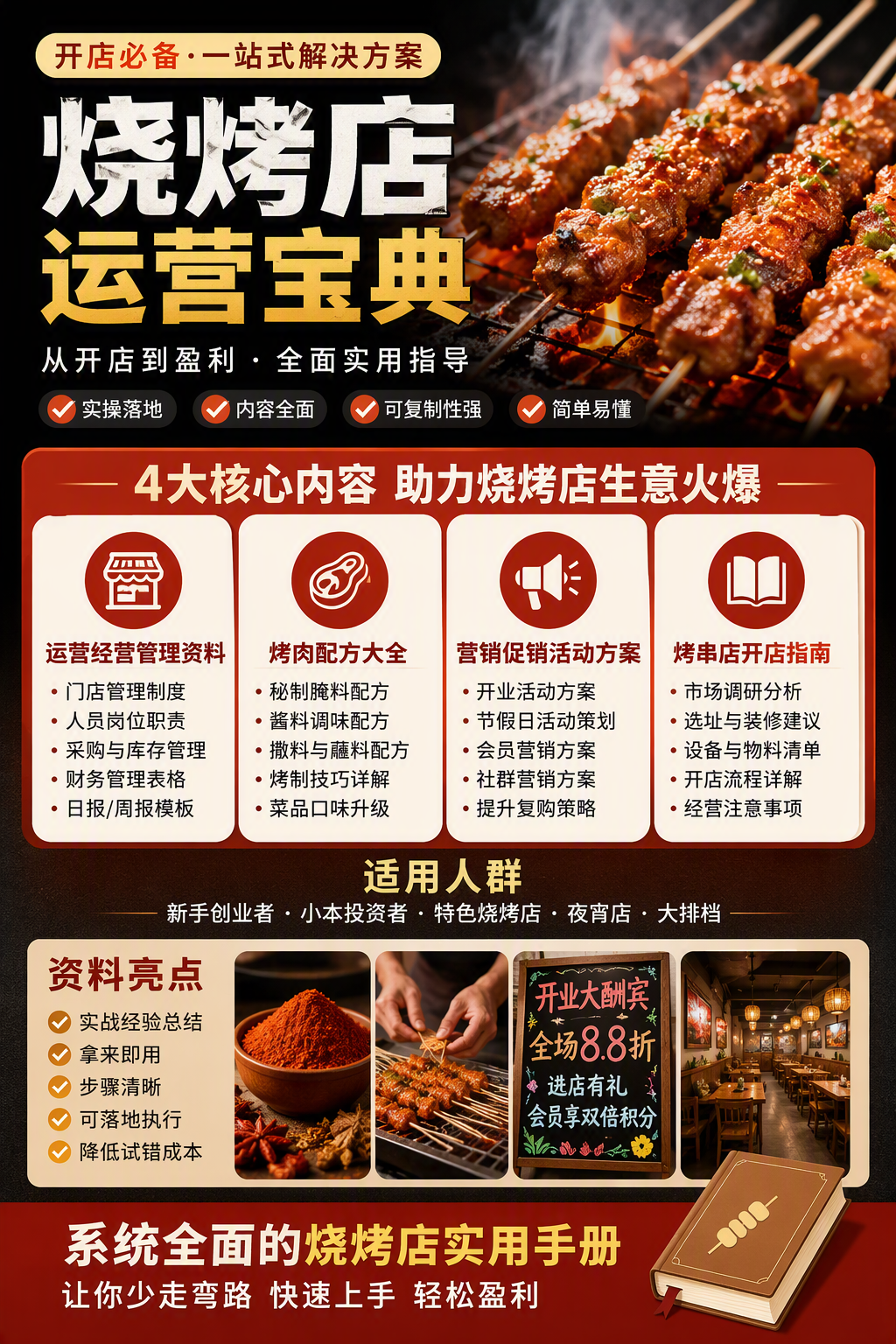 AI 生成详情图