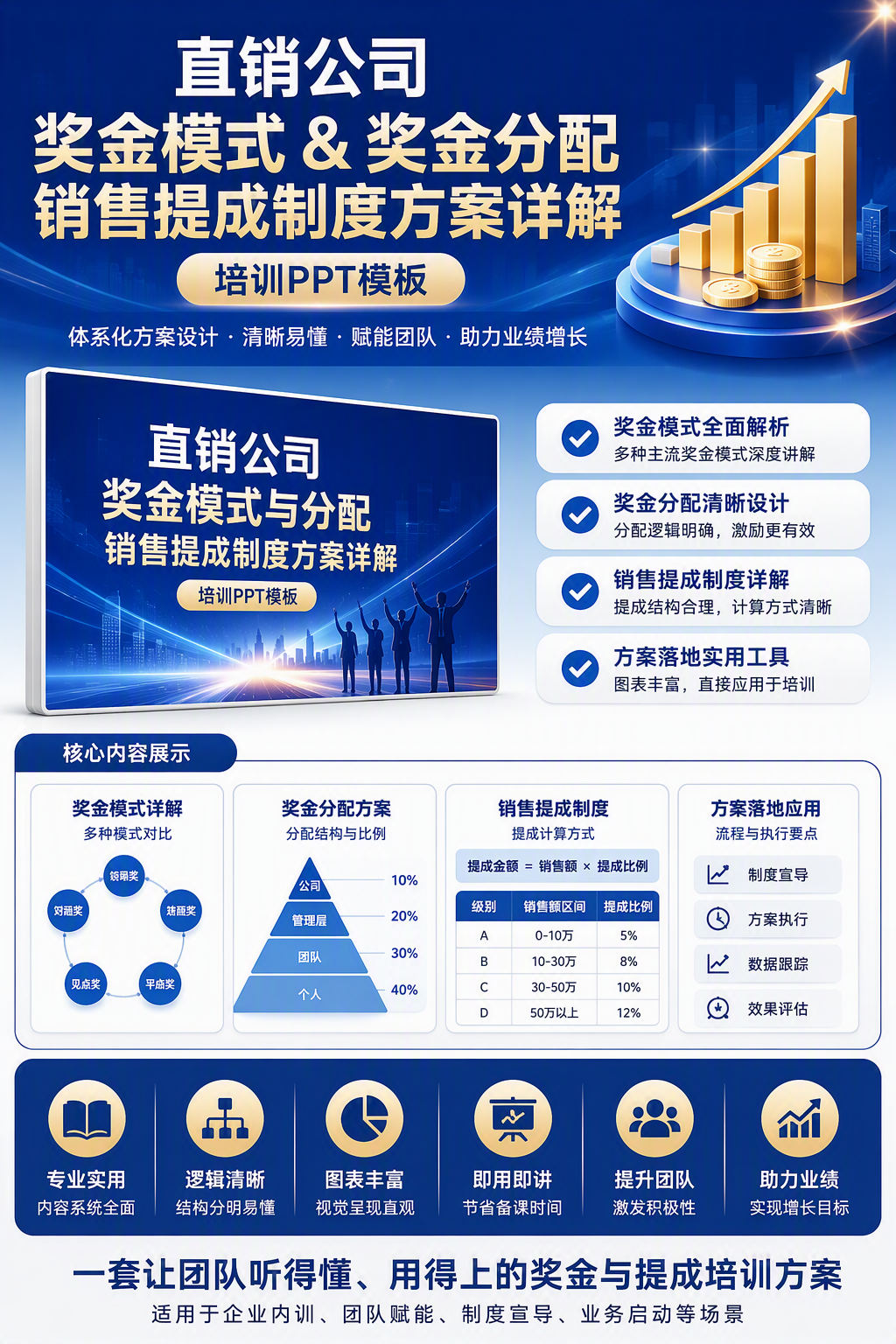 AI 生成详情图