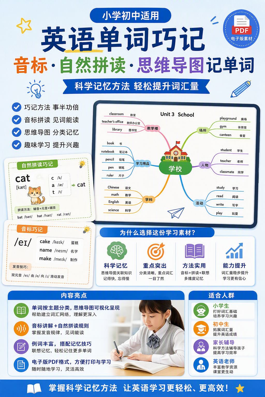 AI 生成详情图