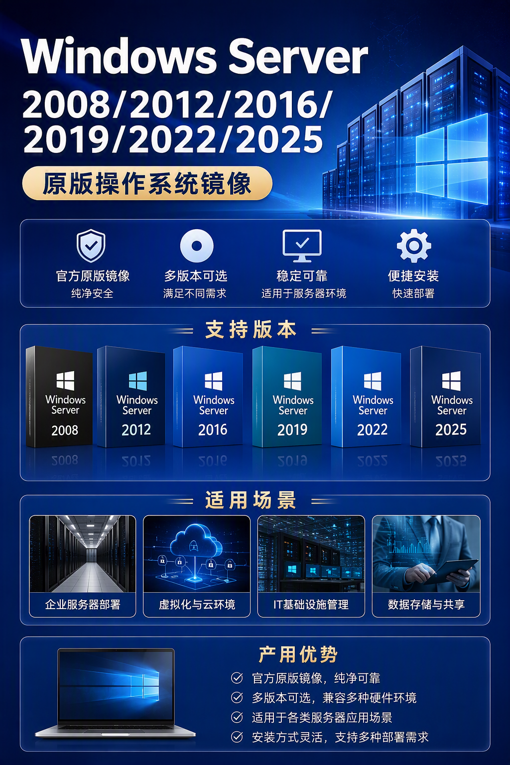 AI 生成详情图