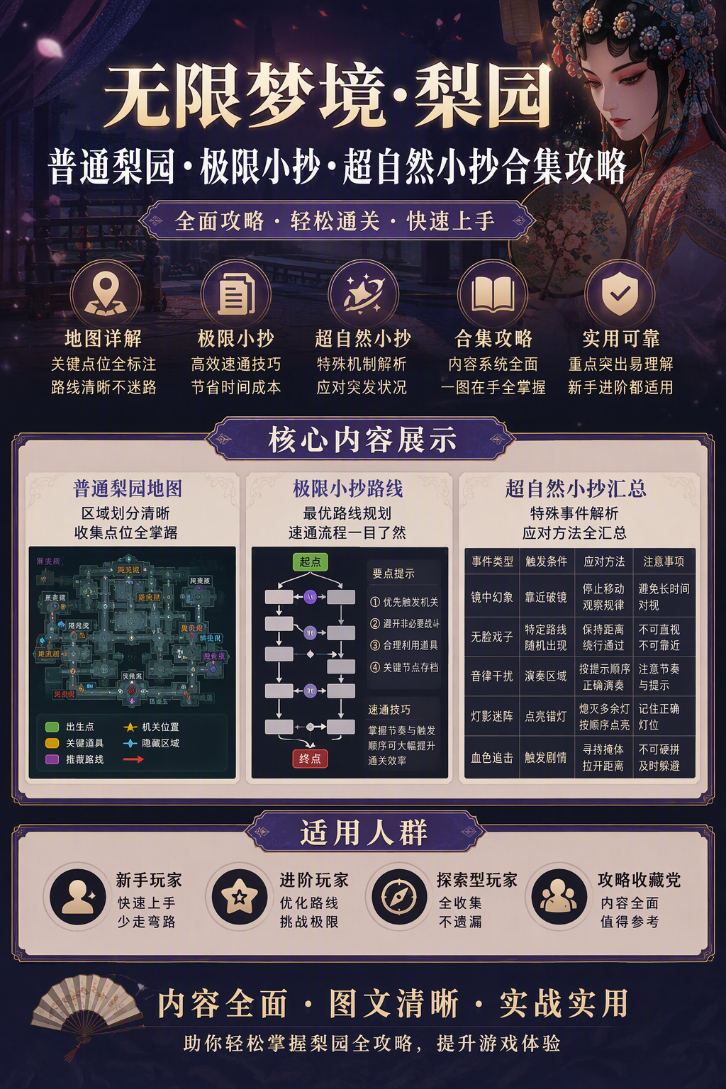 AI 生成详情图