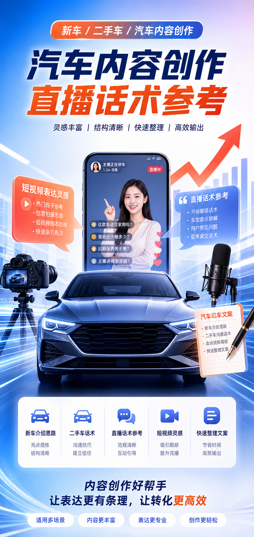 AI 生成详情图