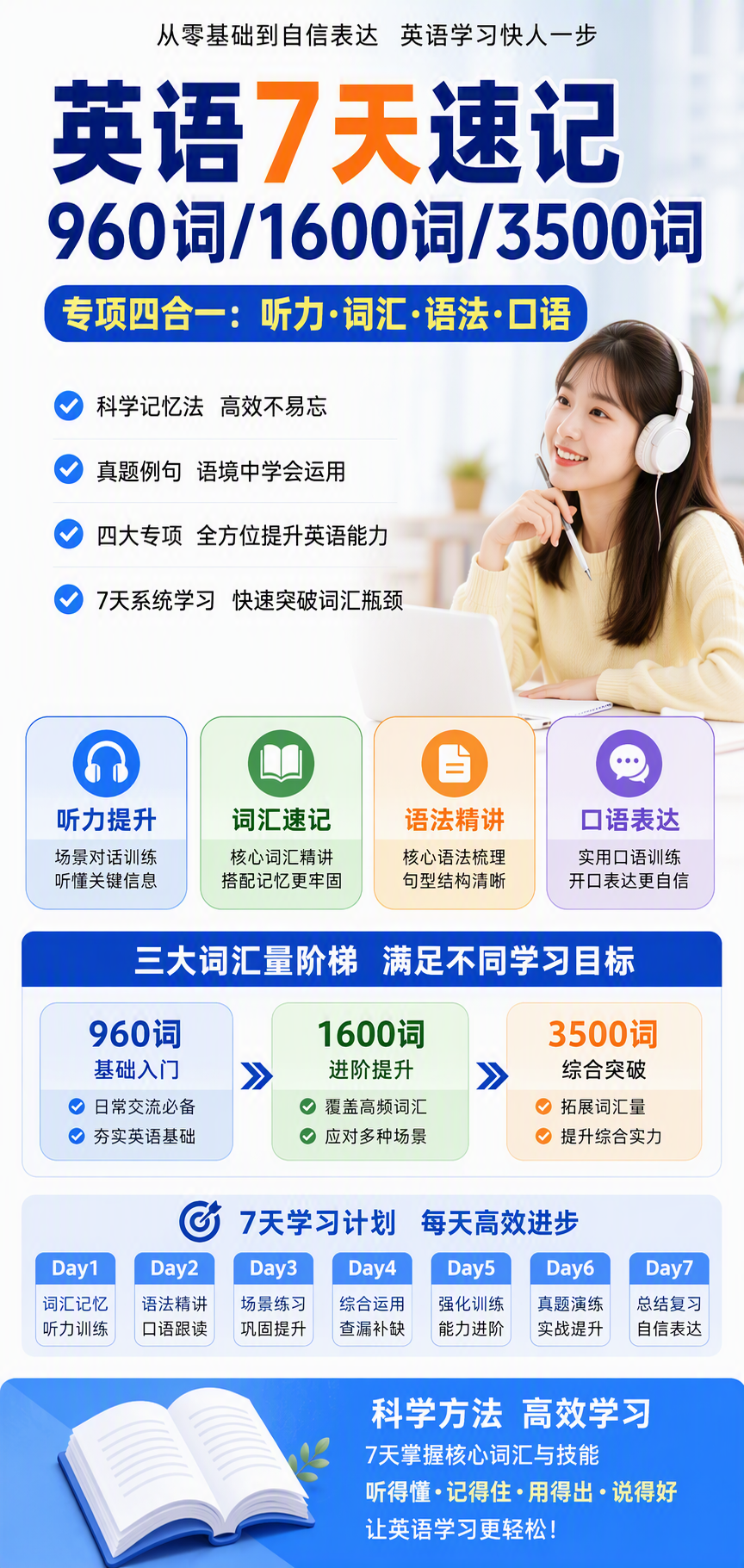AI 生成详情图