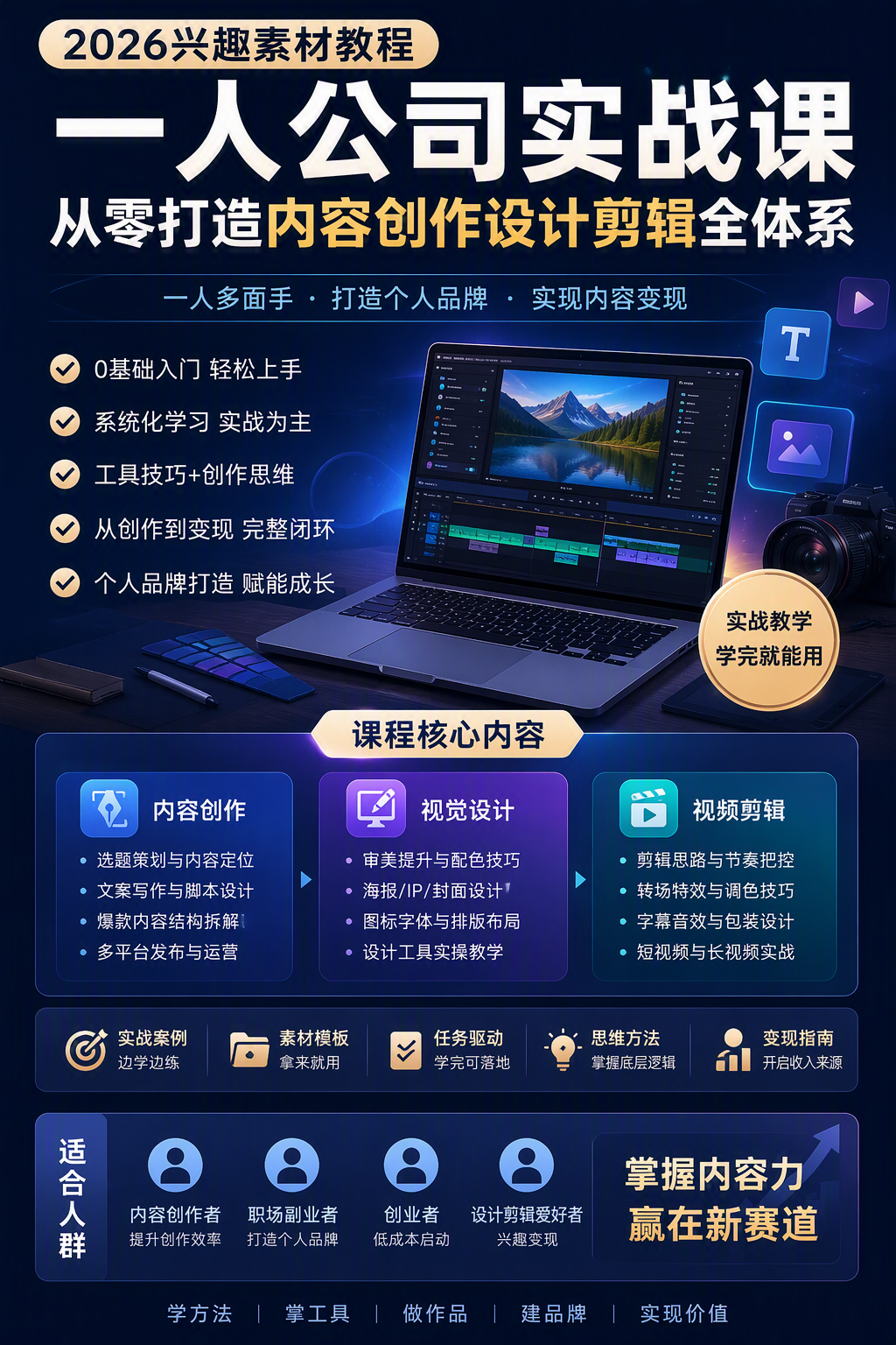 AI 生成详情图
