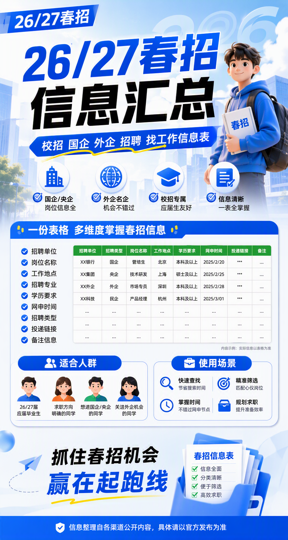AI 生成详情图