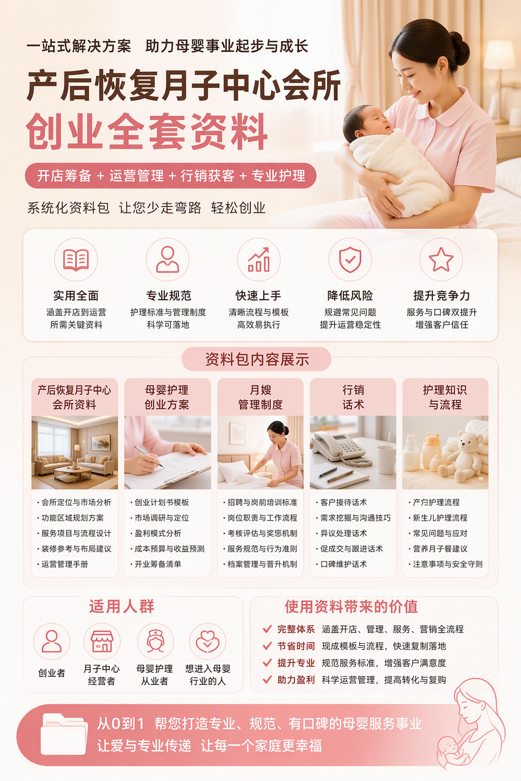 AI 生成详情图