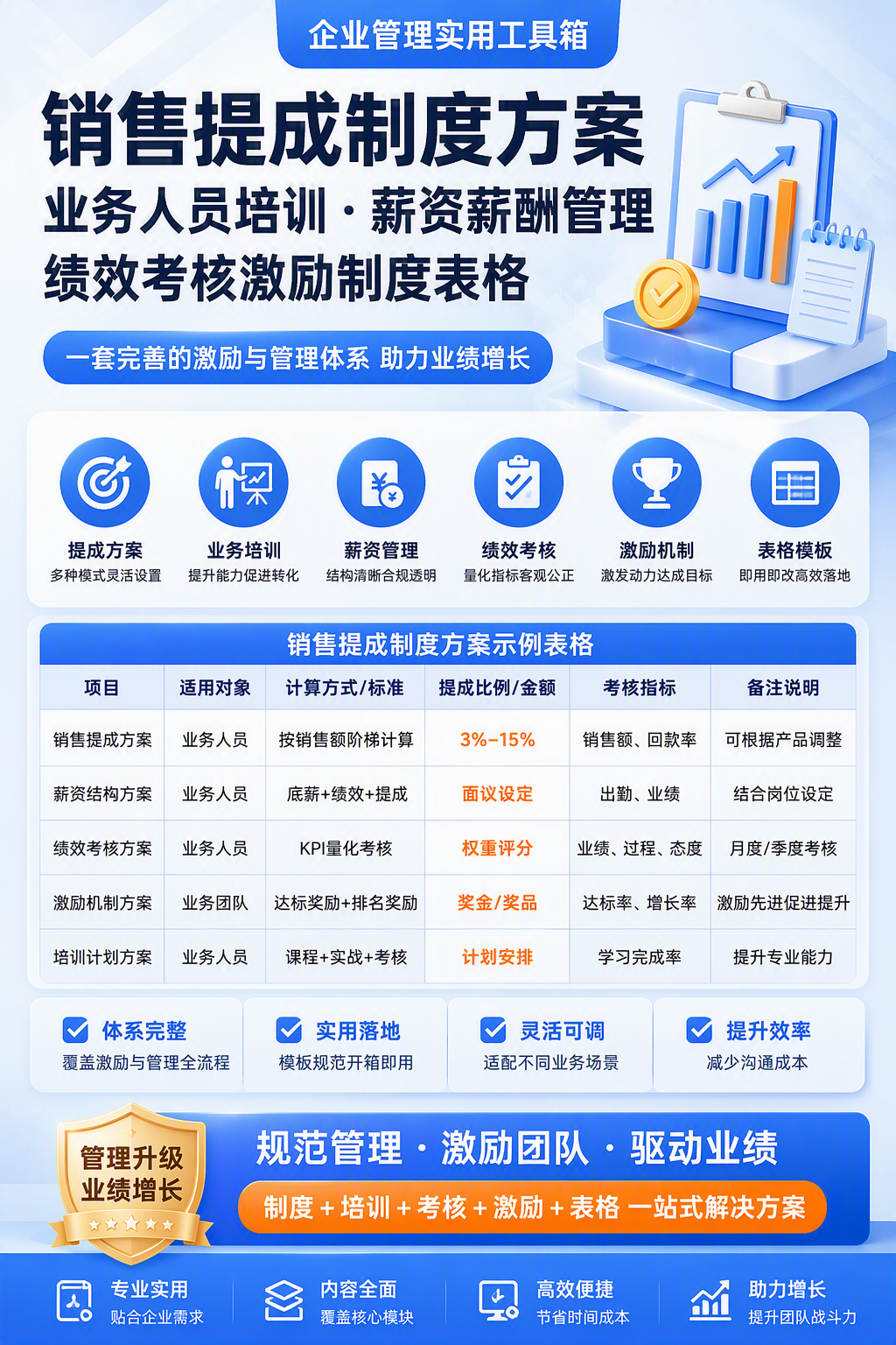 AI 生成详情图