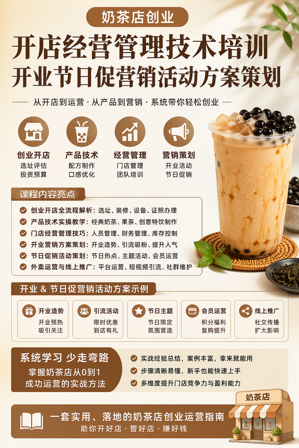 AI 生成详情图