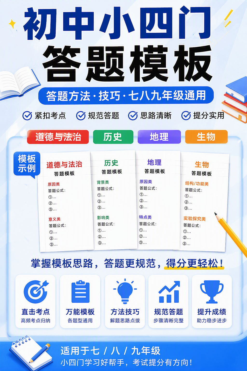 AI 生成详情图