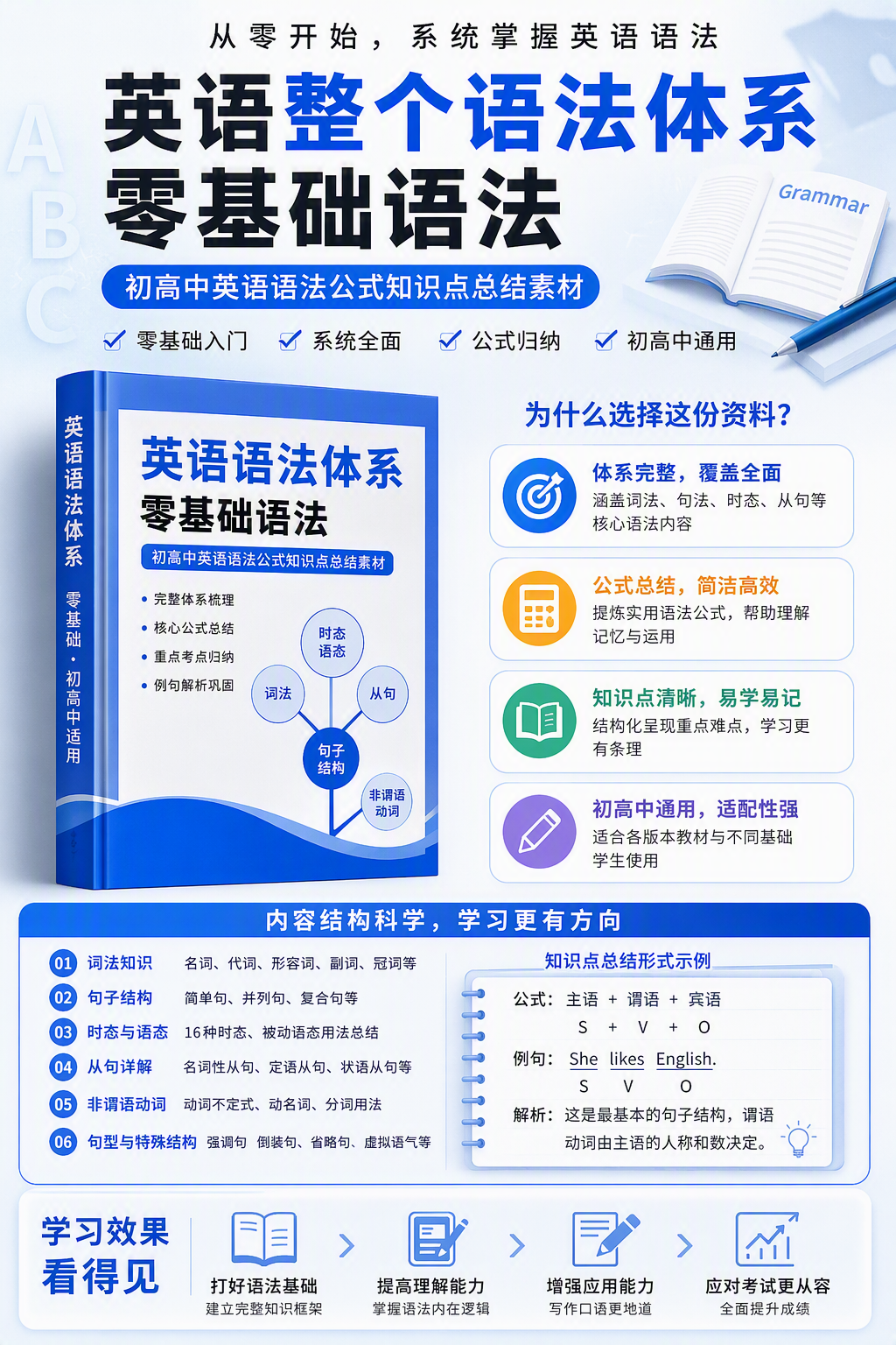 AI 生成详情图
