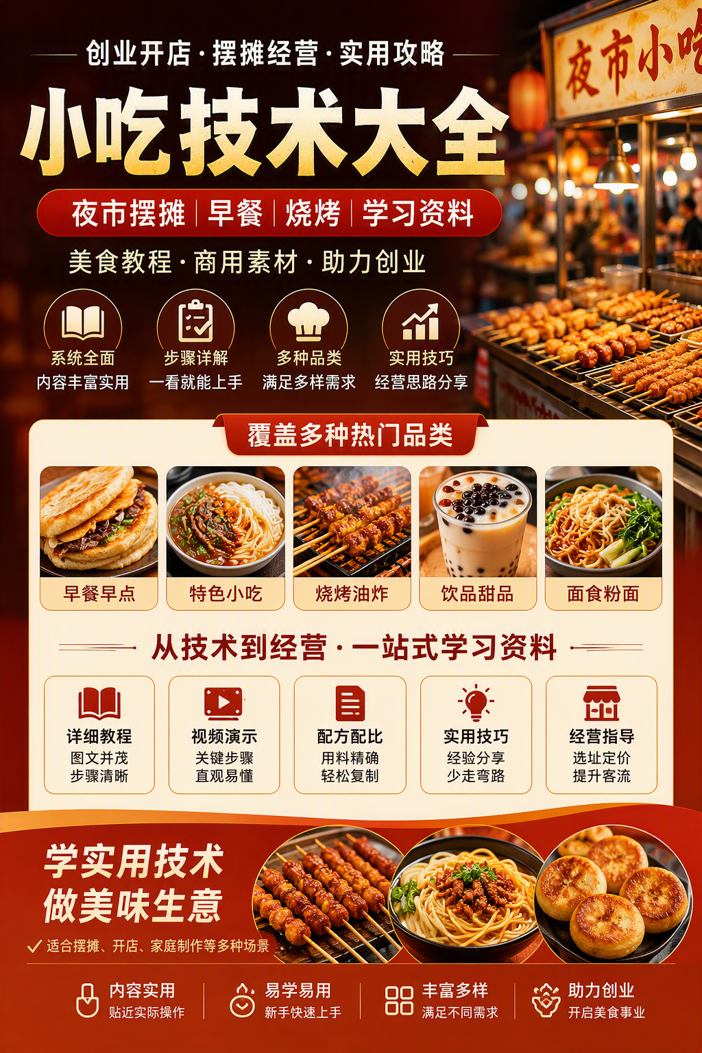 AI 生成详情图
