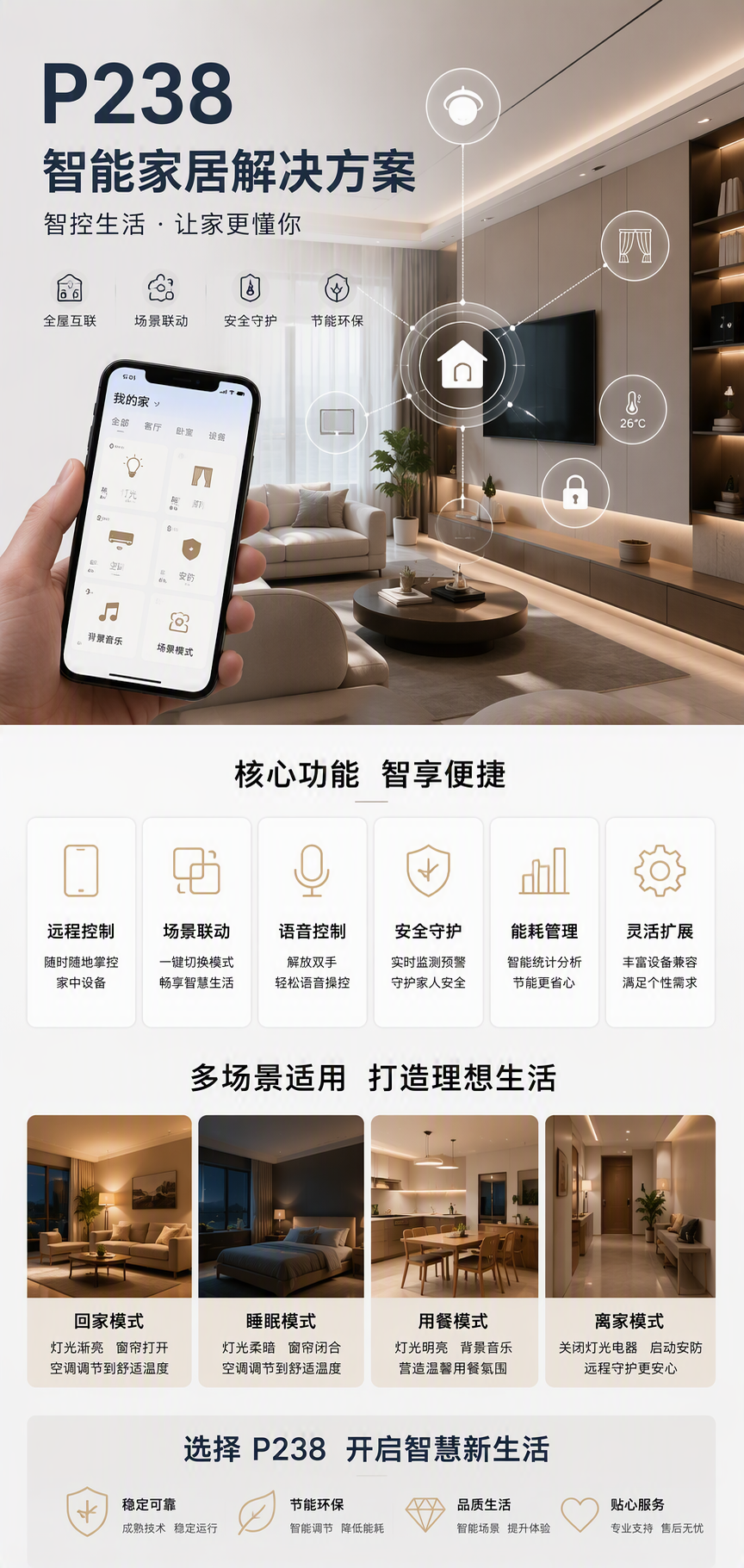 AI 生成详情图