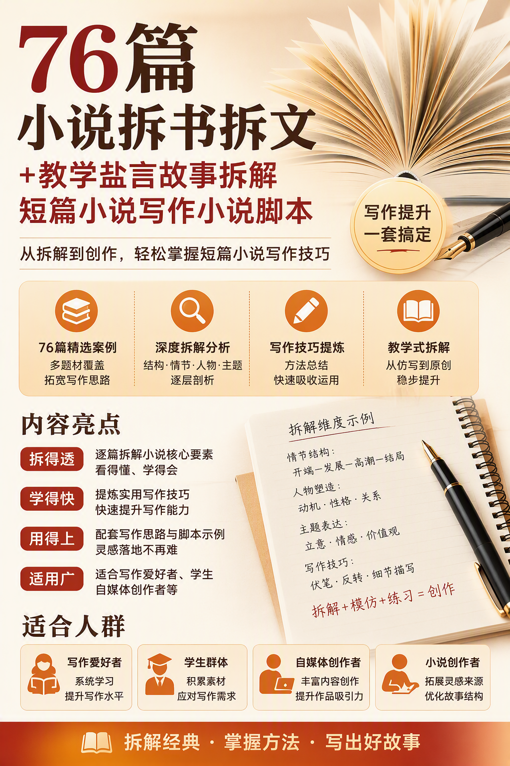 AI 生成详情图