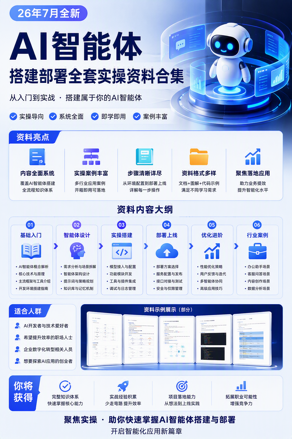 AI 生成详情图