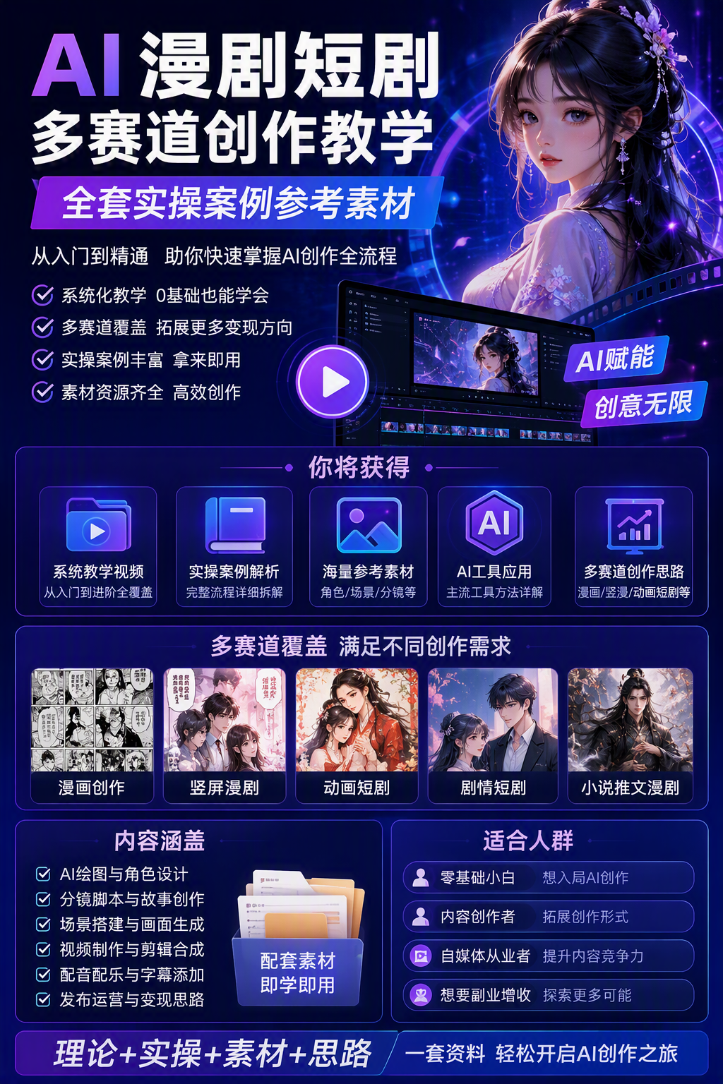 AI 生成详情图